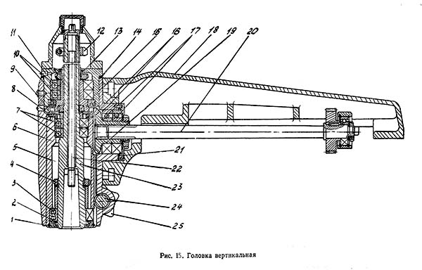 Головка вертикальная фрезерного верстата СФ-676